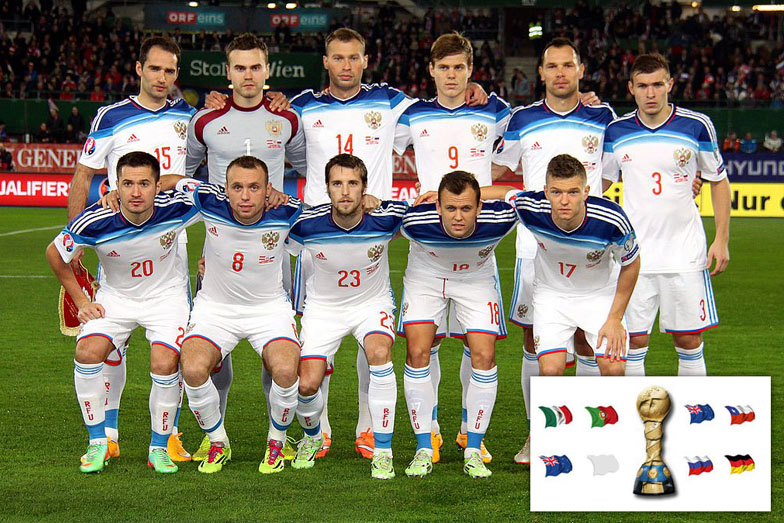 Auslosung Confed Cup
